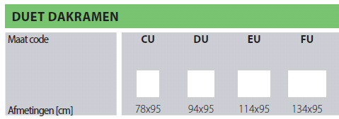 afmetingen duet dakramen