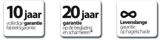 FAKRO garanties 10/20 jaar en levenslang