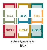 FAKRO koppelgootstukken - blokcombinaties 3